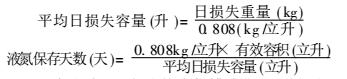 液氮罐的日常檢測(cè)